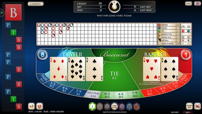 Top favorite online casino games at Megapari Philippines