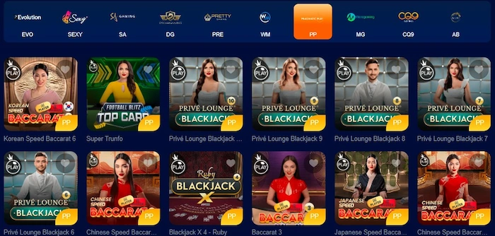 Some Features of the Megapari Philippines